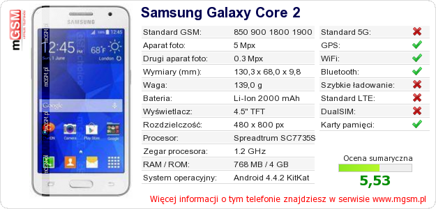 Dane telefonu Samsung Galaxy Core 2