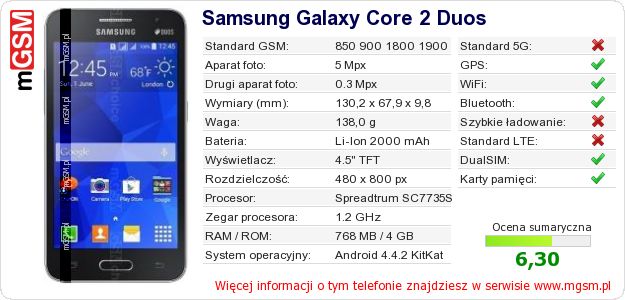 Dane telefonu Samsung Galaxy Core 2 Duos