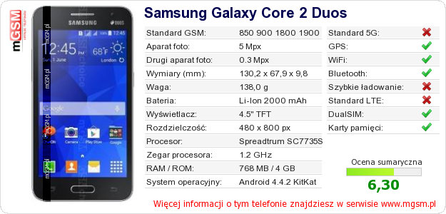 Dane telefonu Samsung Galaxy Core 2 Duos