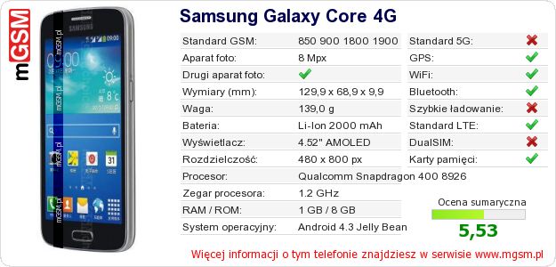 Dane telefonu Samsung Galaxy Core 4G Dane telefonu Samsung Galaxy Core 4G