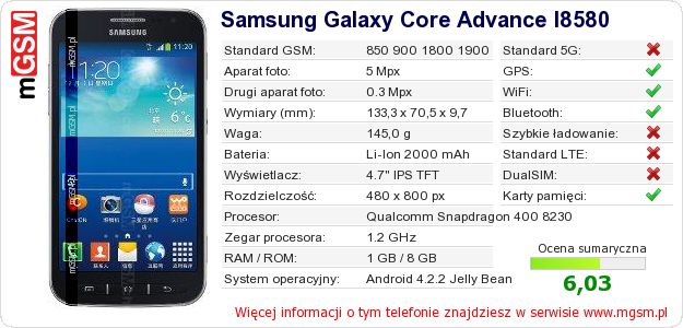 Dane telefonu Samsung Galaxy Core Advance I8580