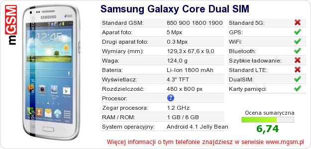Dane telefonu Samsung Galaxy Core Dual SIM