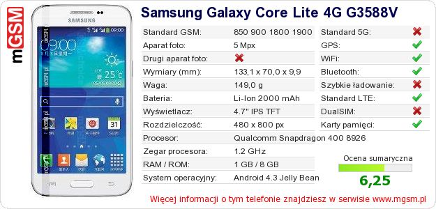 Dane telefonu Samsung Galaxy Core Lite 4G G3588V Dane telefonu Samsung Galaxy Core Lite 4G G3588V