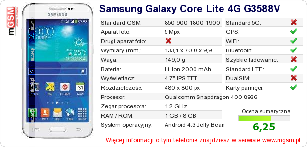 Dane telefonu Samsung Galaxy Core Lite 4G G3588V