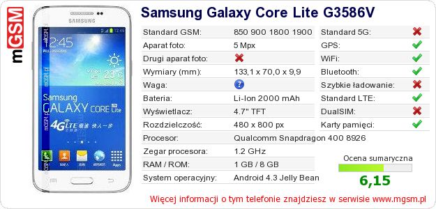 Dane telefonu Samsung Galaxy Core Lite G3586V