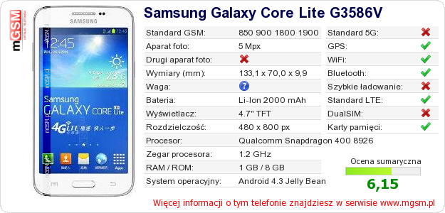 Dane telefonu Samsung Galaxy Core Lite G3586V