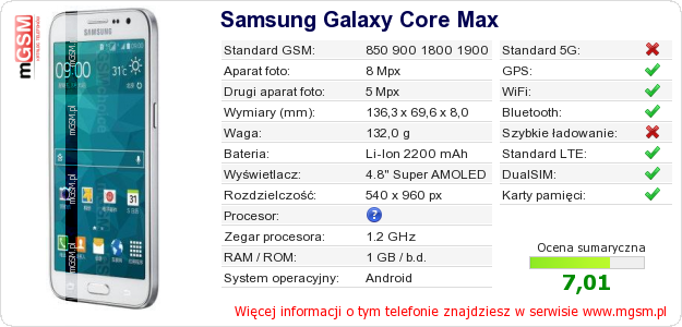 Dane telefonu Samsung Galaxy Core Max