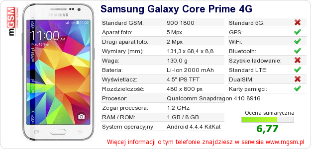 Dane telefonu Samsung Galaxy Core Prime 4G Dane telefonu Samsung Galaxy Core Prime 4G