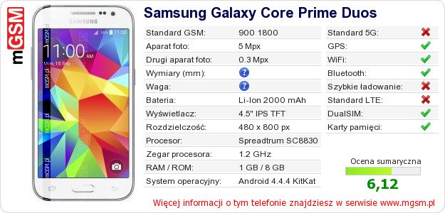 Dane telefonu Samsung Galaxy Core Prime Duos