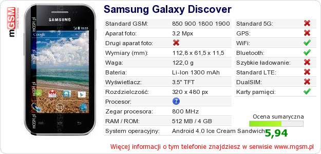 Dane telefonu Samsung Galaxy Discover Dane telefonu Samsung Galaxy Discover