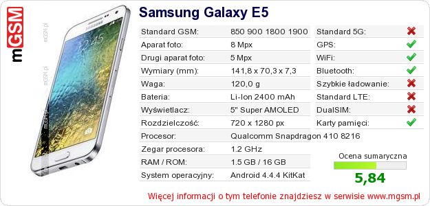 Dane telefonu Samsung Galaxy E5 Dane telefonu Samsung Galaxy E5