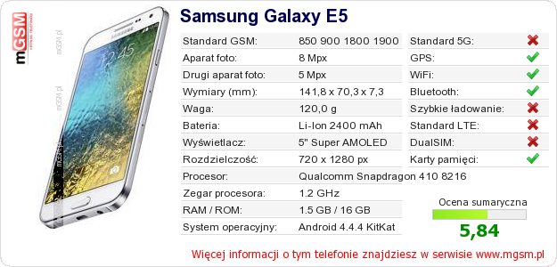 Dane telefonu Samsung Galaxy E5
