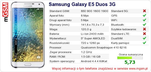 Dane telefonu Samsung Galaxy E5 Duos 3G Dane telefonu Samsung Galaxy E5 Duos 3G