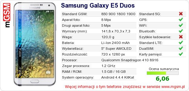 Dane telefonu Samsung Galaxy E5 Duos