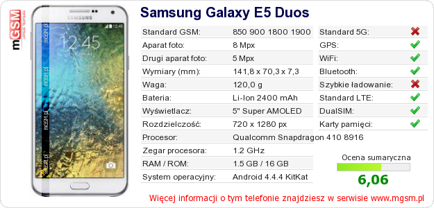 Dane telefonu Samsung Galaxy E5 Duos Dane telefonu Samsung Galaxy E5 Duos