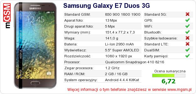 Dane telefonu Samsung Galaxy E7 Duos 3G