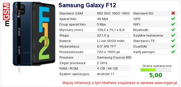 Dane telefonu Samsung Galaxy F12 Dane telefonu Samsung Galaxy F12