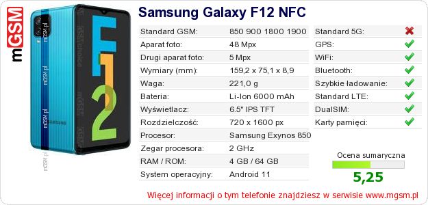 Dane telefonu Samsung Galaxy F12 NFC