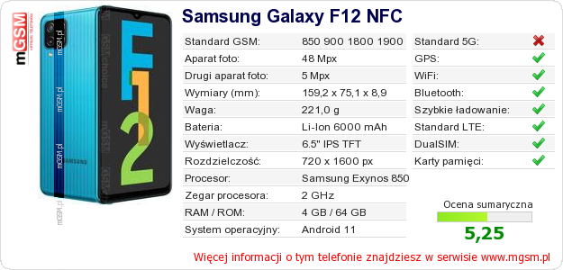 Dane telefonu Samsung Galaxy F12 NFC Dane telefonu Samsung Galaxy F12 NFC