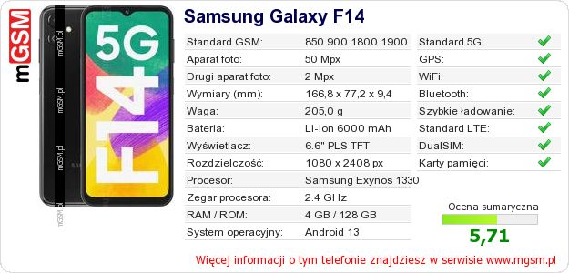 Dane telefonu Samsung Galaxy F14 Dane telefonu Samsung Galaxy F14