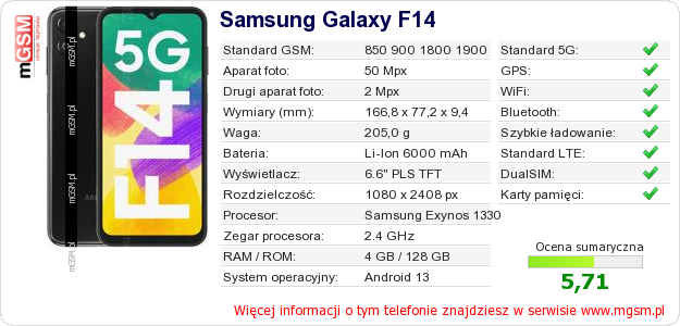Dane telefonu Samsung Galaxy F14