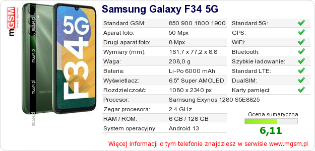 Dane telefonu Samsung Galaxy F34 5G