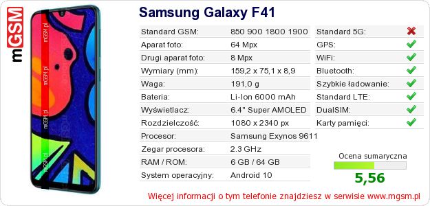 Dane telefonu Samsung Galaxy F41 Dane telefonu Samsung Galaxy F41