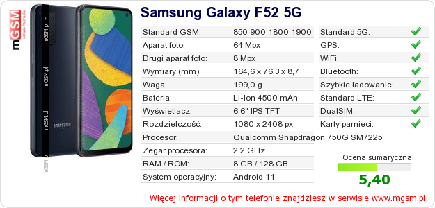 Dane telefonu Samsung Galaxy F52 5G