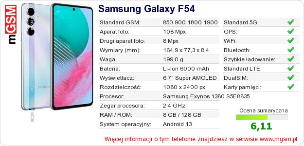Dane telefonu Samsung Galaxy F54