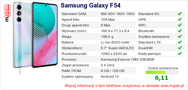 Dane telefonu Samsung Galaxy F54 Dane telefonu Samsung Galaxy F54