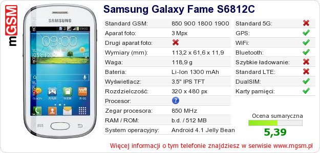 Dane telefonu Samsung Galaxy Fame S6812C Dane telefonu Samsung Galaxy Fame S6812C