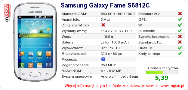Dane telefonu Samsung Galaxy Fame S6812C