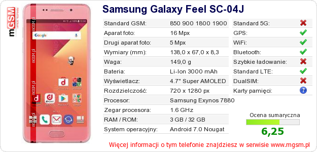 Dane telefonu Samsung Galaxy Feel SC-04J