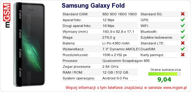Dane telefonu Samsung Galaxy Fold