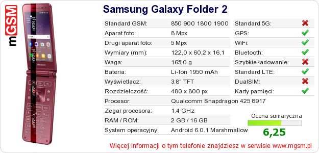Dane telefonu Samsung Galaxy Folder 2 Dane telefonu Samsung Galaxy Folder 2