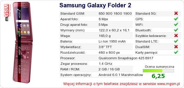 Dane telefonu Samsung Galaxy Folder 2