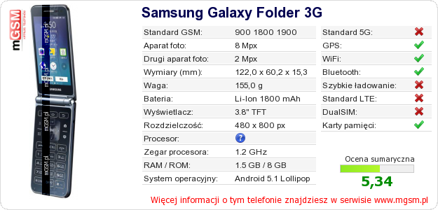 Dane telefonu Samsung Galaxy Folder 3G