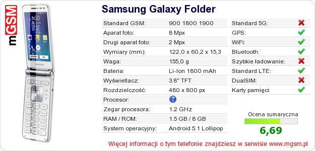 Dane telefonu Samsung Galaxy Folder