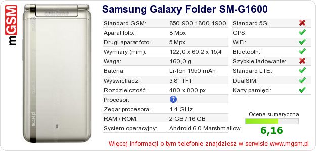 Dane telefonu Samsung Galaxy Folder SM-G1600
