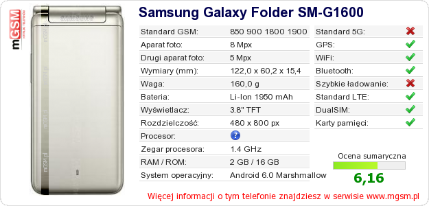 Dane telefonu Samsung Galaxy Folder SM-G1600