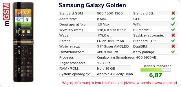 Dane telefonu Samsung Galaxy Golden