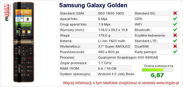 Dane telefonu Samsung Galaxy Golden Dane telefonu Samsung Galaxy Golden