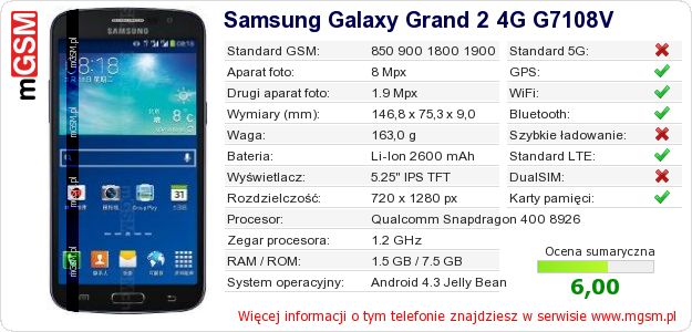 Dane telefonu Samsung Galaxy Grand 2 4G G7108V
