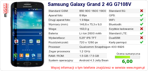 Dane telefonu Samsung Galaxy Grand 2 4G G7108V
