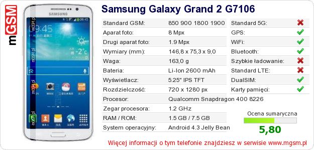 Dane telefonu Samsung Galaxy Grand 2 G7106 Dane telefonu Samsung Galaxy Grand 2 G7106