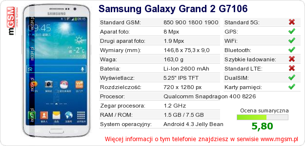 Dane telefonu Samsung Galaxy Grand 2 G7106 Dane telefonu Samsung Galaxy Grand 2 G7106