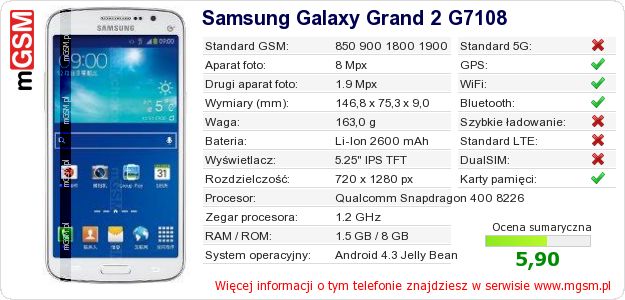 Dane telefonu Samsung Galaxy Grand 2 G7108 Dane telefonu Samsung Galaxy Grand 2 G7108