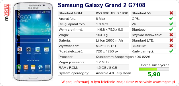 Dane telefonu Samsung Galaxy Grand 2 G7108 Dane telefonu Samsung Galaxy Grand 2 G7108