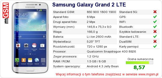 Dane telefonu Samsung Galaxy Grand 2 LTE Dane telefonu Samsung Galaxy Grand 2 LTE