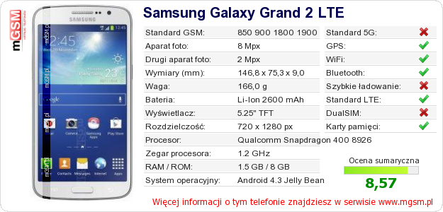 Dane telefonu Samsung Galaxy Grand 2 LTE Dane telefonu Samsung Galaxy Grand 2 LTE